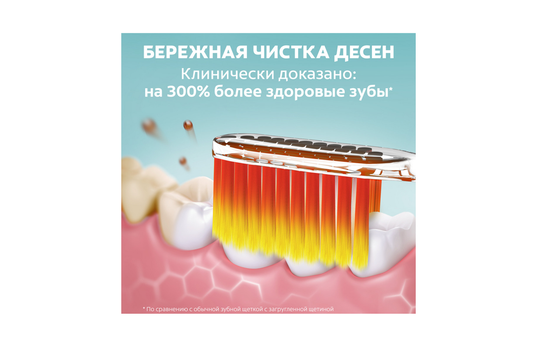 

Зубная щетка Colgate Шелковые нити Ультрамягкая цвет в ассортименте 1 шт.