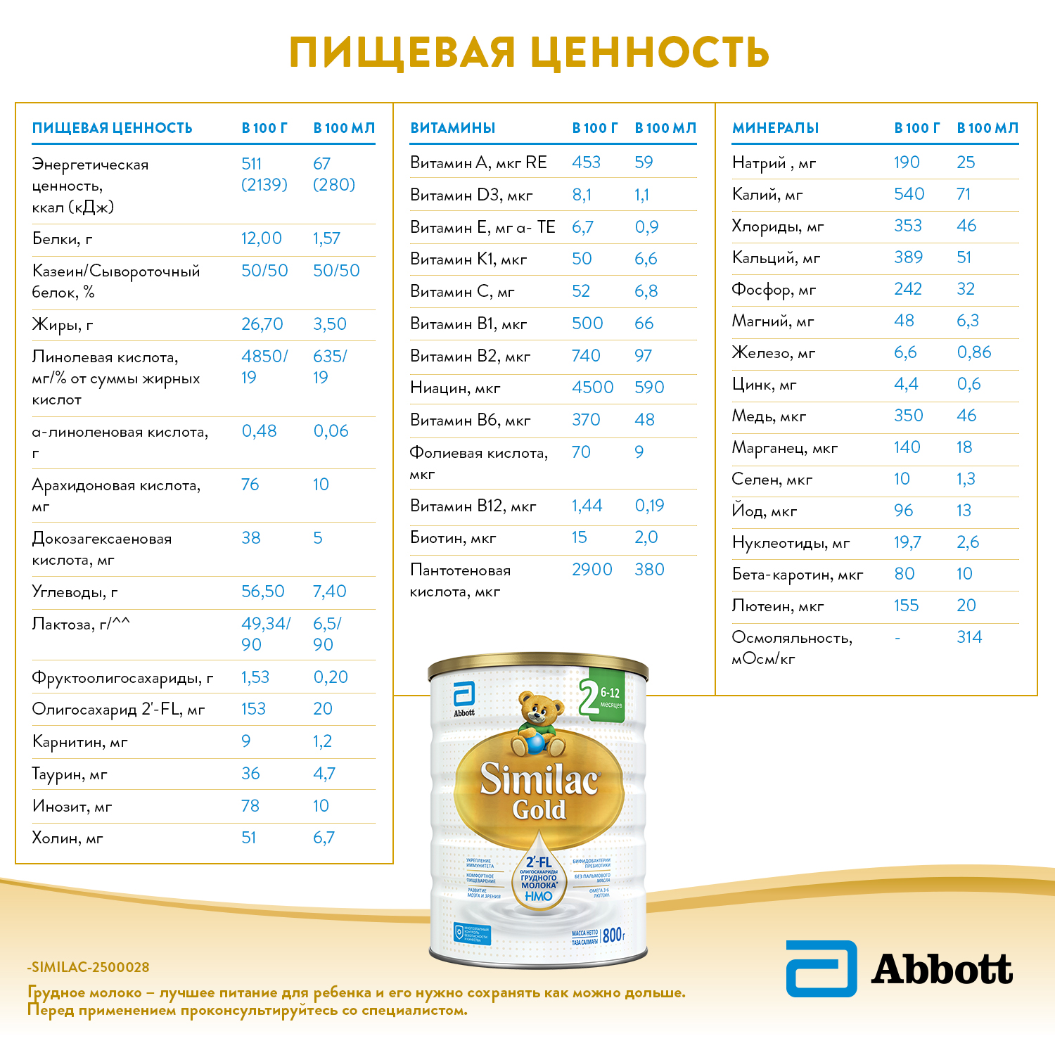 

Детская молочная смесь Similac Gold 2 с 6 до 12 месяцев 800 г