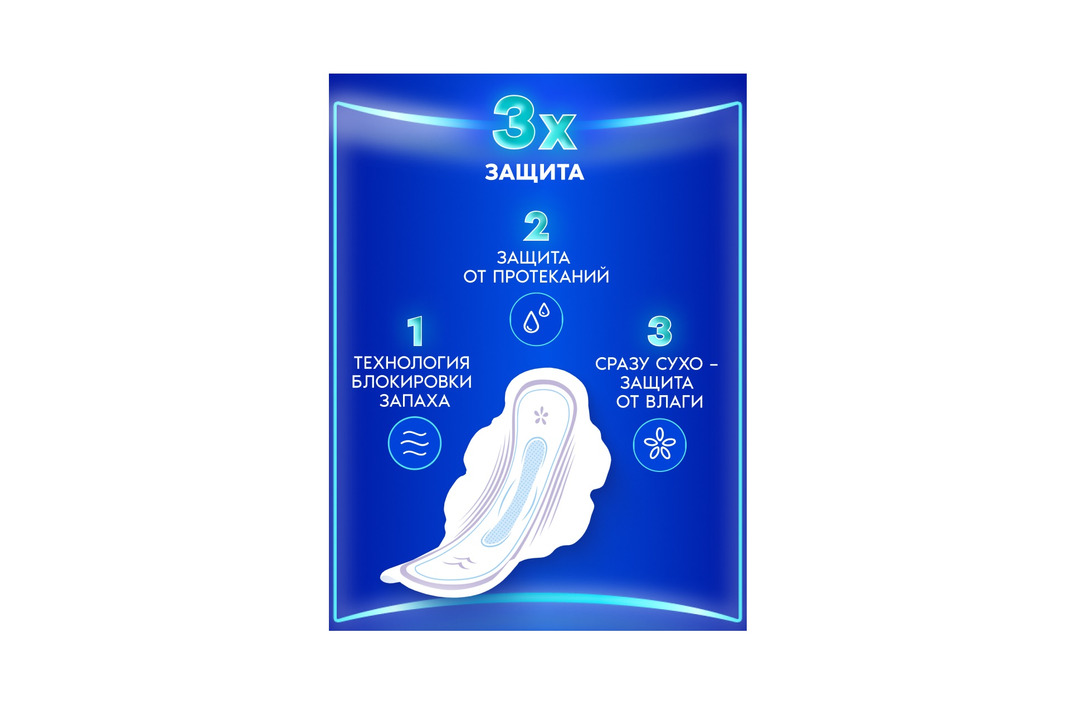 

Прокладки гигиенические Always Ultra Super 16 шт.