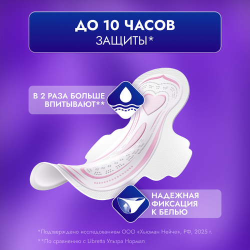 

Прокладки Libretta экстра плюс ночная защита 7 шт.