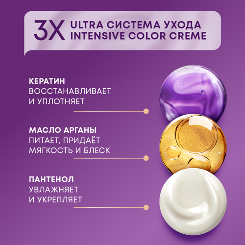 

Стойкая крем-краска для волос Палетт Интенсивный цвет 5-68 (R4) Каштан 110 мл