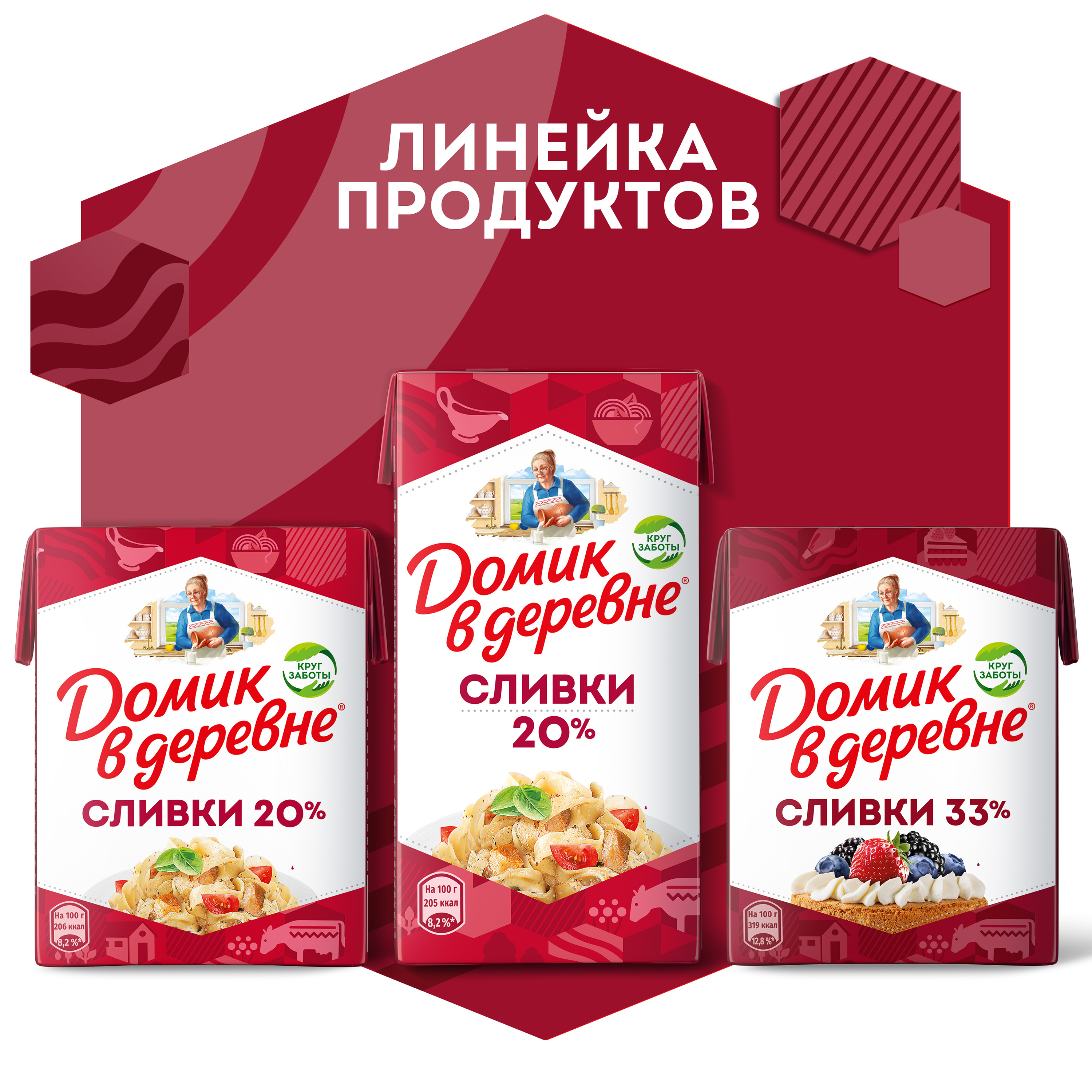 

Сливки стерилизованные Домик в деревне 33% 200 г