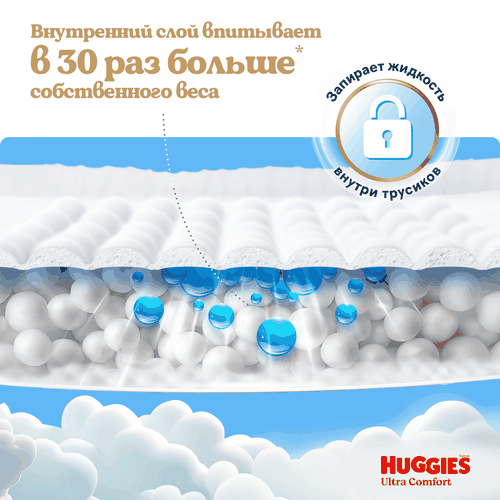

Подгузники-трусики для девочек Huggies Ultra Comfort 4 (9-14 кг) 46 шт.