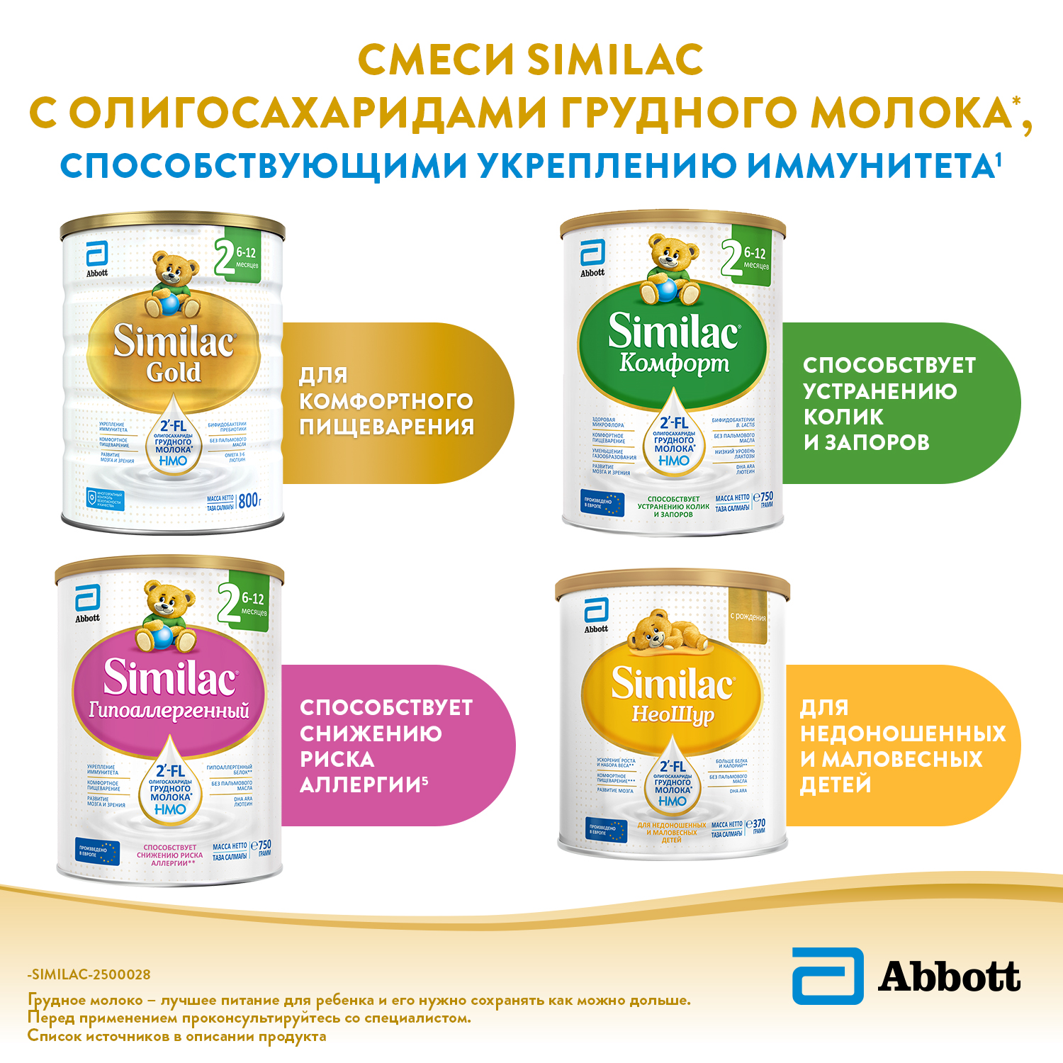 

Детская молочная смесь Similac Gold 2 с 6 до 12 месяцев 800 г