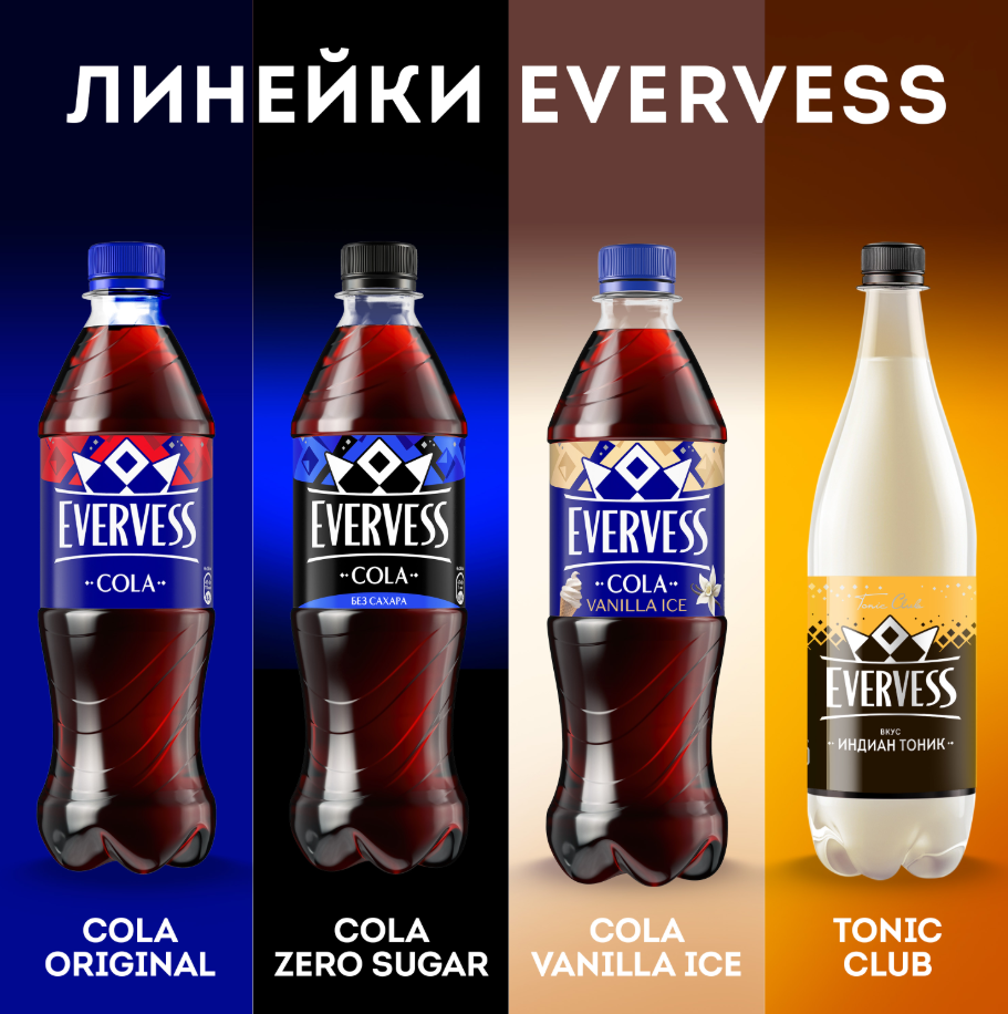 

Напиток газированный Evervess Cola Zero Sugar без сахара 0.5 л