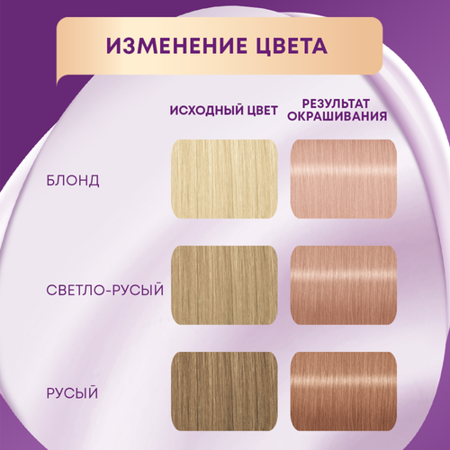 

Стойкая крем-краска для волос Палетт Интенсивный цвет 10-49 Розовый блонд 110 мл