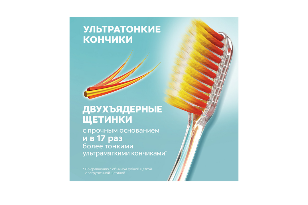 

Зубная щетка Colgate Шелковые нити ультрамягкая цвет в ассортименте 1 шт.