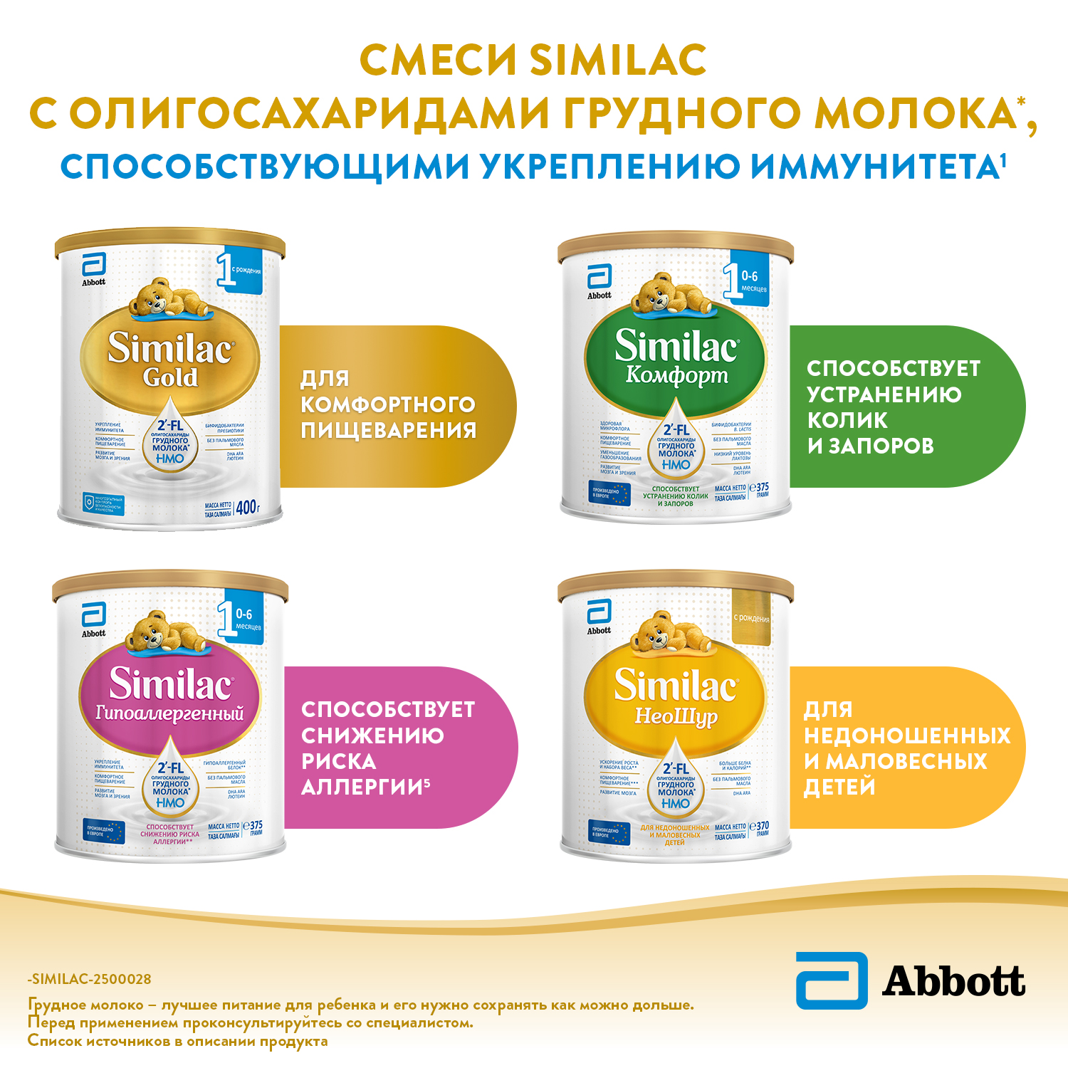 

Молочная смесь сухая Similac Gold 3 800 г