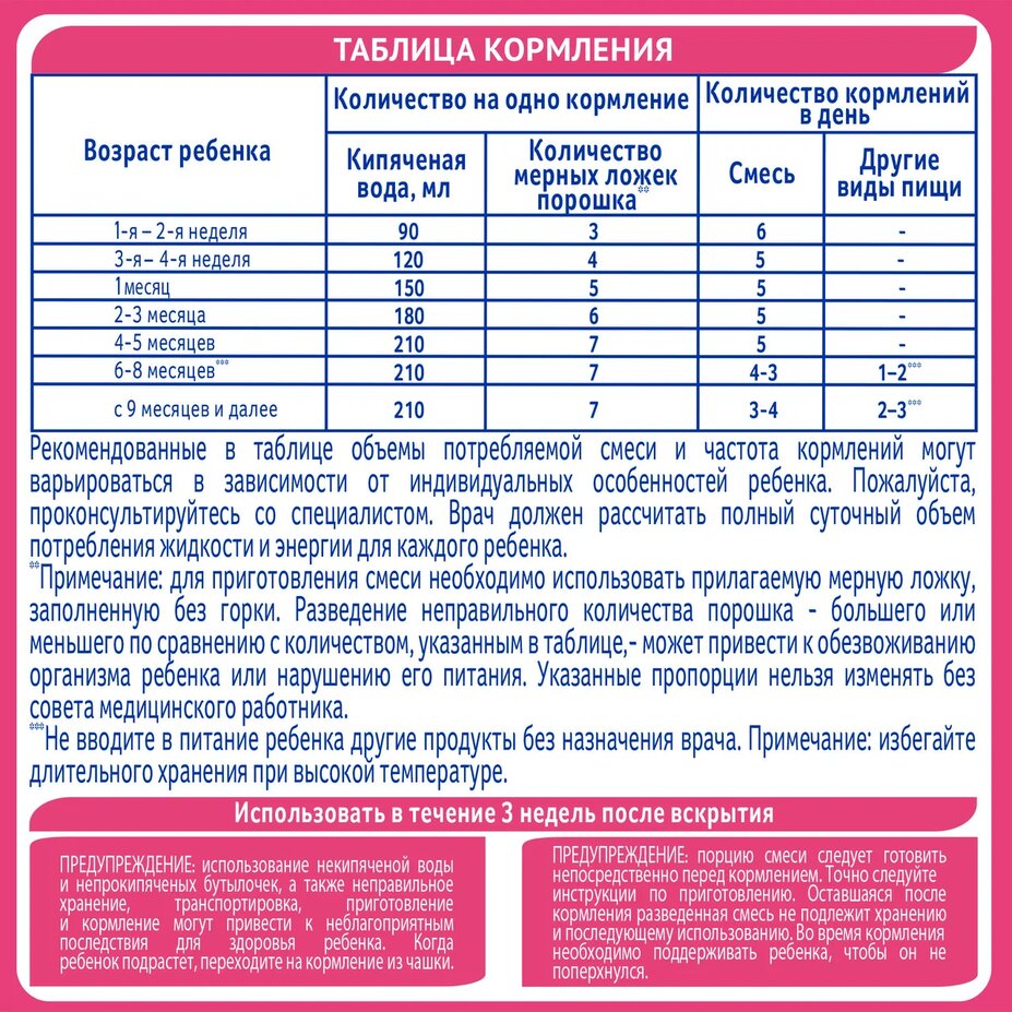 

Сухая смесь NAN ExpertPro Антиаллергия с рождения 400 г