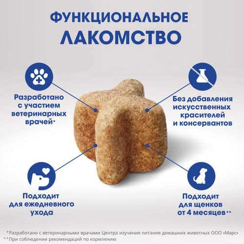 

Лакомство Perfect Fit Oral Care для здоровья зубов и полости рта с говядиной и мятой 90 г