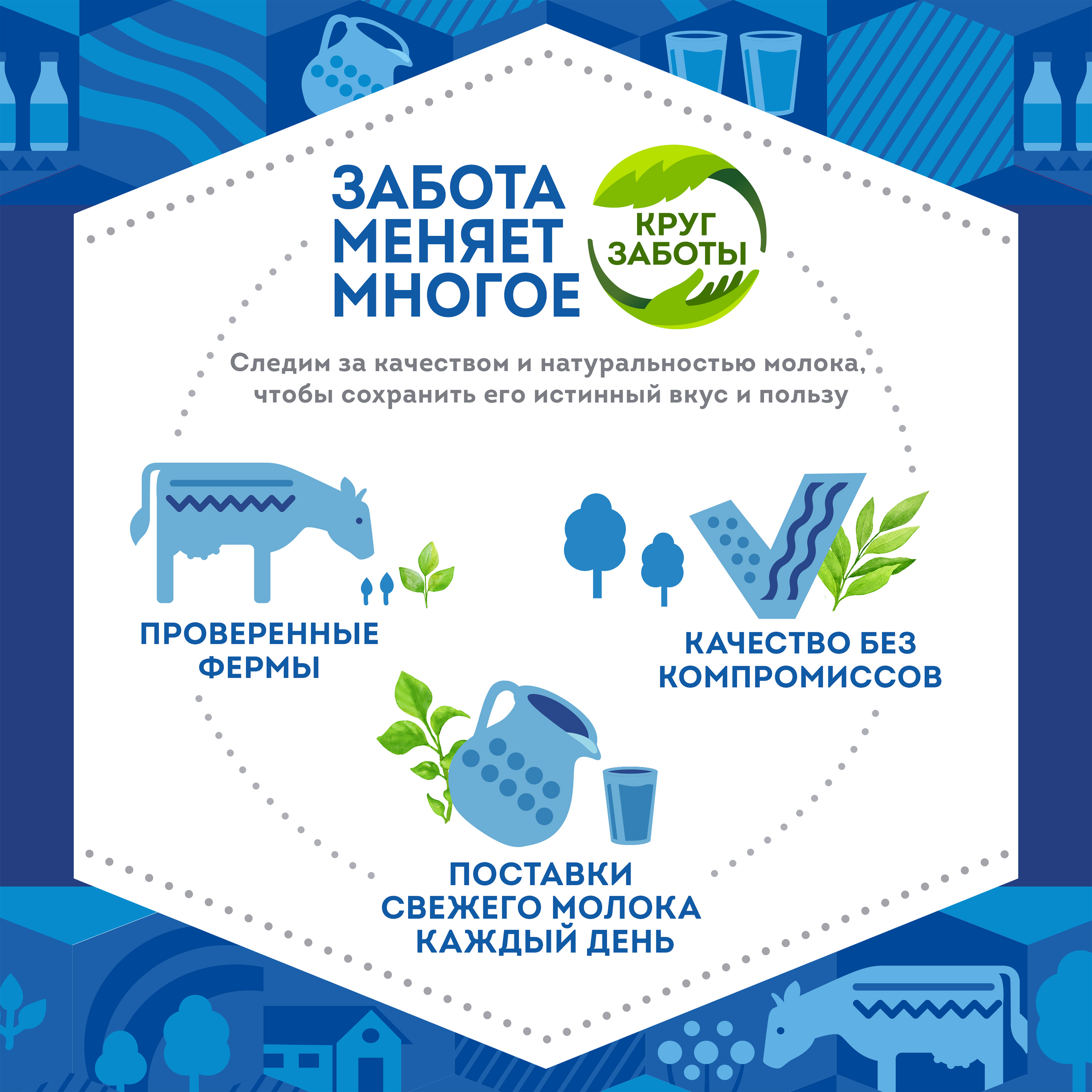 

Сливки Домик в деревне 10% 480 г