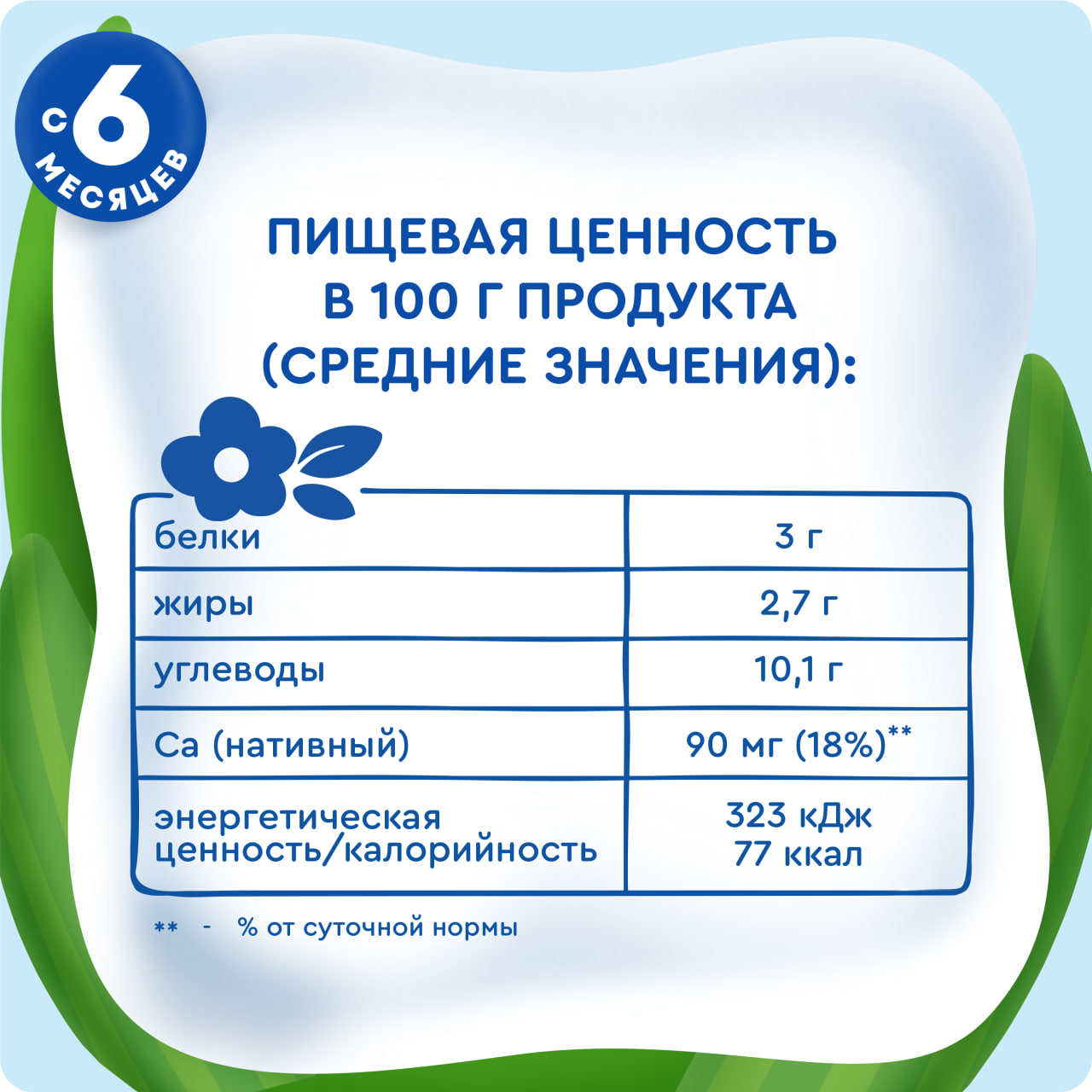 

Каша жидкая Молочная Агуша Укрепляй-ка Рисовая Клубника-Земляника-Яблоко с 6 месяцев 200 мл