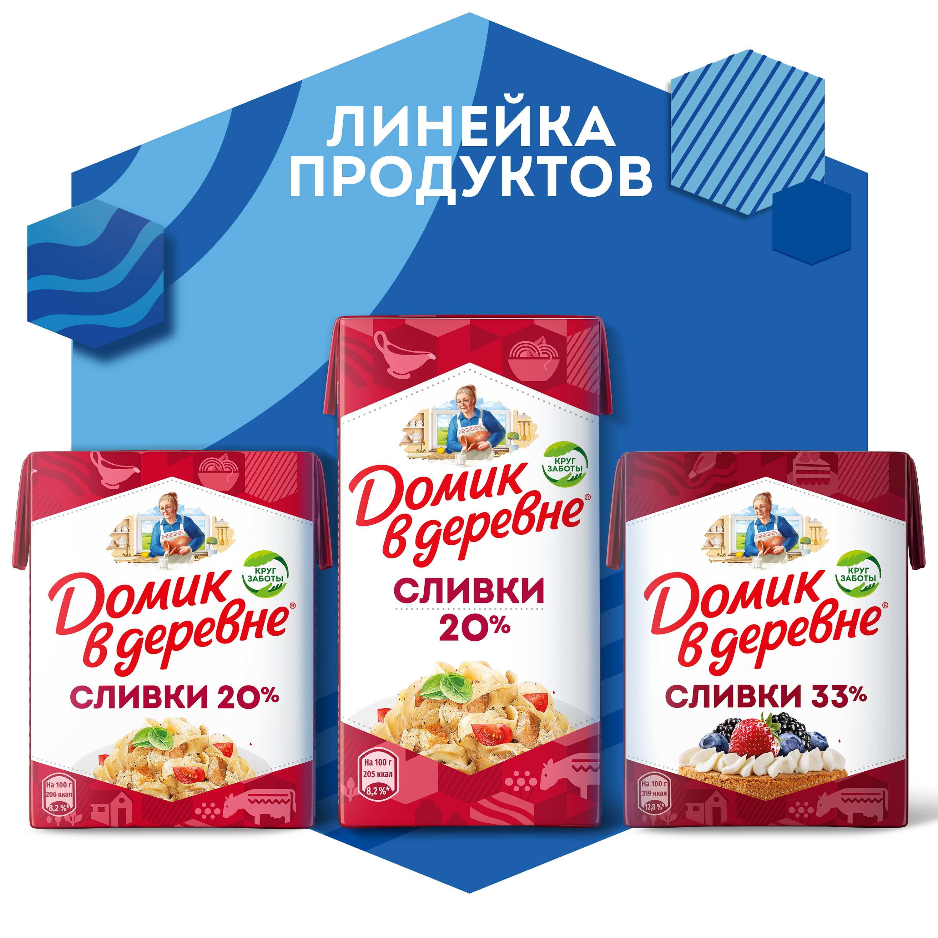 

Сливки стерилизованные Домик в деревне 10% 950 г