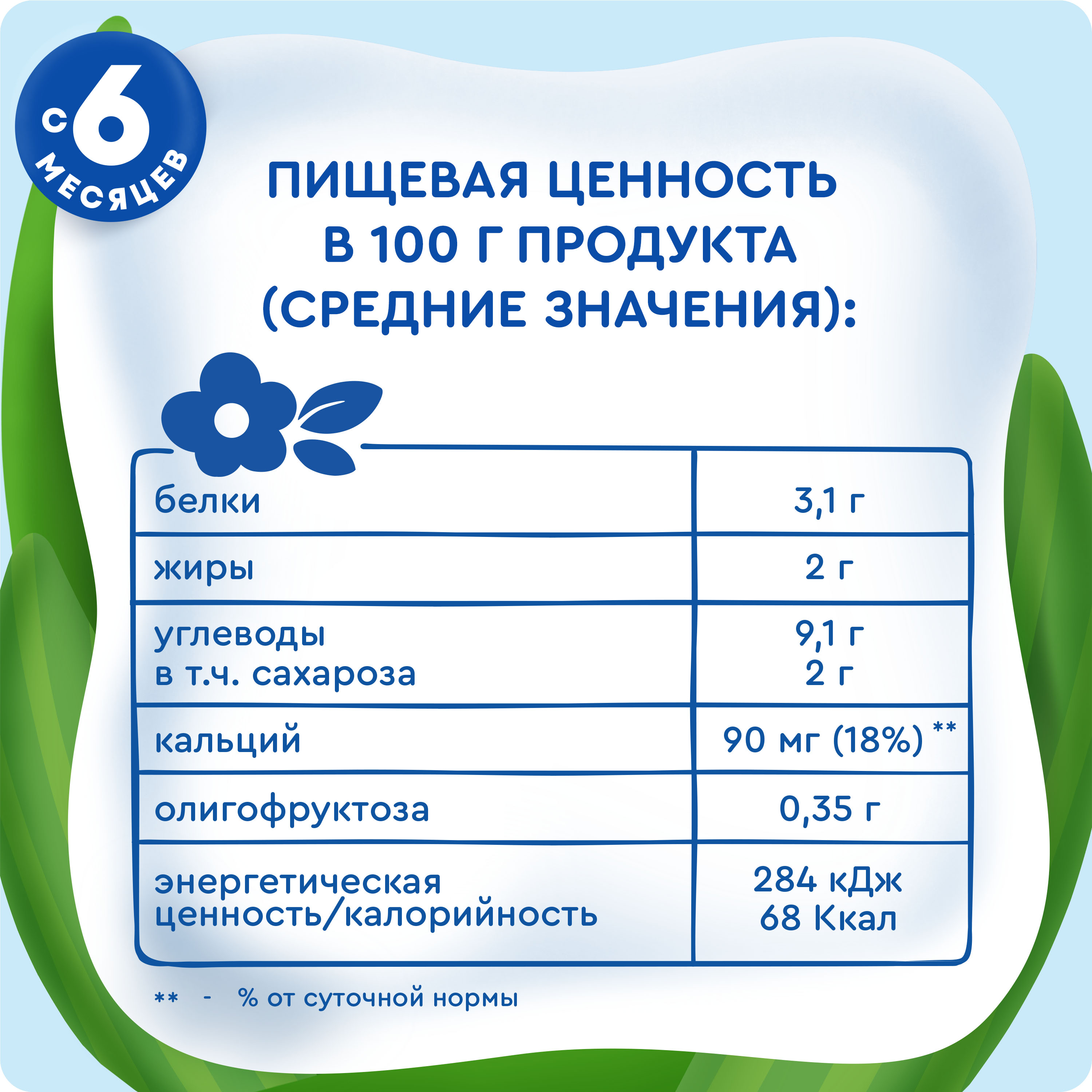 

Каша молочная рисово-кукурузная Агуша с бананом и земляникой Вставай-ка, с пребиотическими пищевыми волокнами, с 6 месяцев, 200 мл