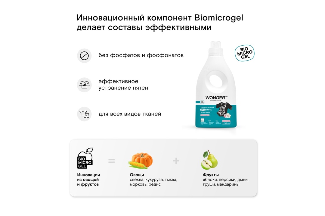 

Гель для стирки Wonder Lab Утренние цветы универсальный, 1 л