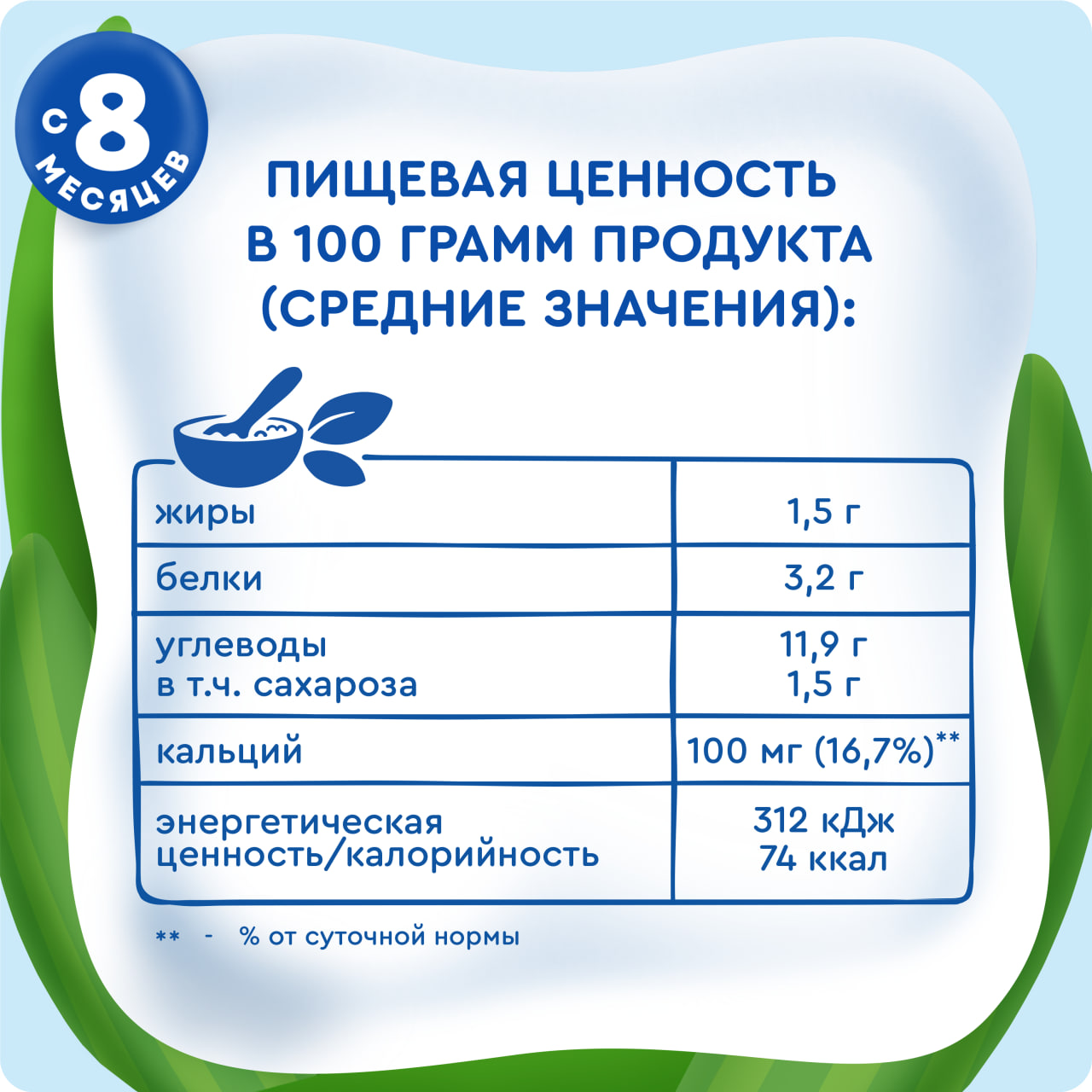 

Каша детская молочная Агуша с 8 месяцев яблоко банан мультизлаки 100 г
