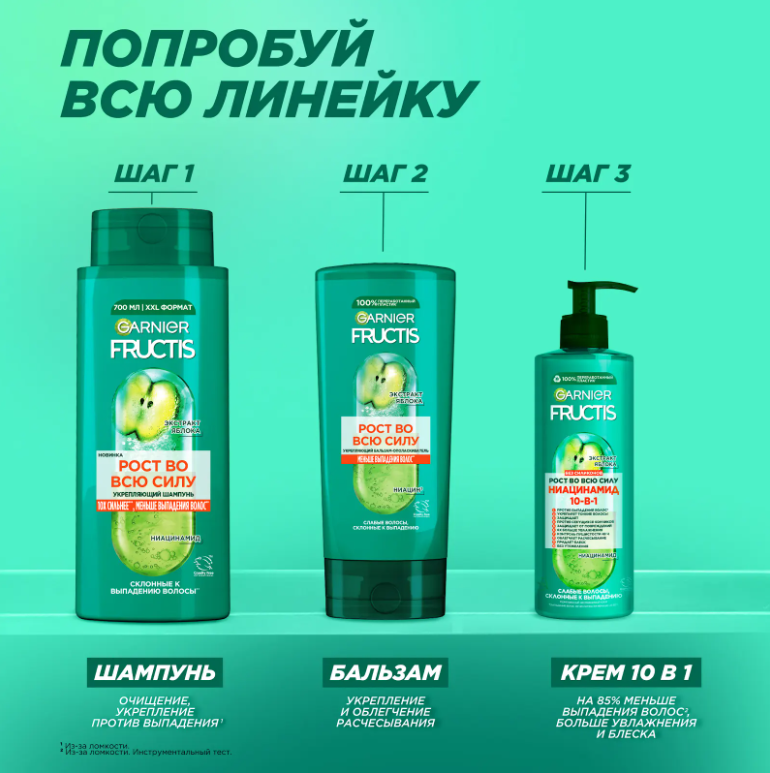 

Шампунь Garnier Fructis Рост во всю силу 700 мл