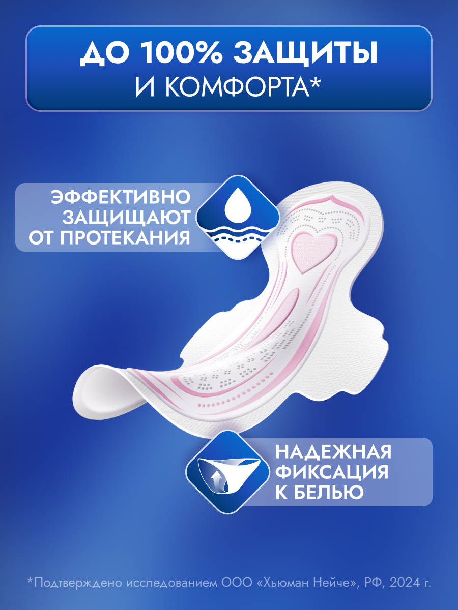 

Прокладки гигиенические Libretta Ночная защита Ультра с мягкой поверхностью 16 шт