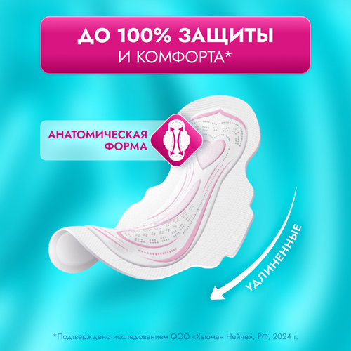 

Прокладки Libretta Ультра Супер мягкая поверхность 8 шт.