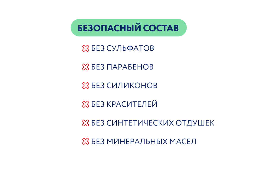 

Шампунь и гель для купания детский Bimunica Для всей семьи 500 мл