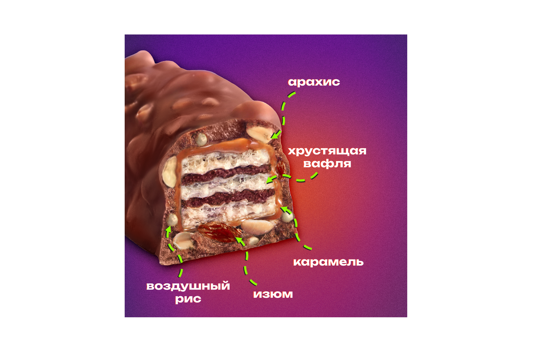 

Батончик шоколадный Picnic с арахисом изюмом мягкой карамелью 38 г