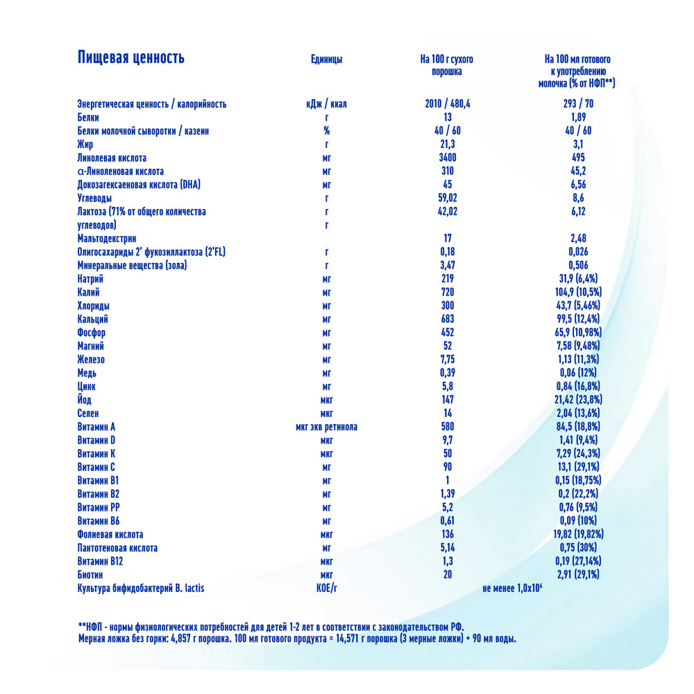 

Детское молочко NAN 4 Optipro с 18 месяцев 400 г