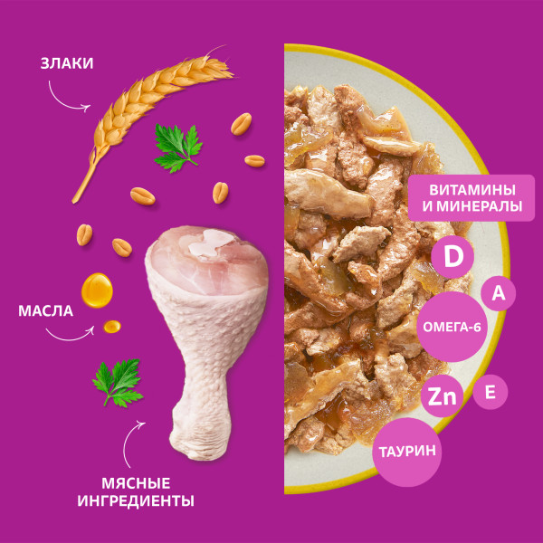 

Влажный корм для кошек Whiskas Желе с курицей 75 г