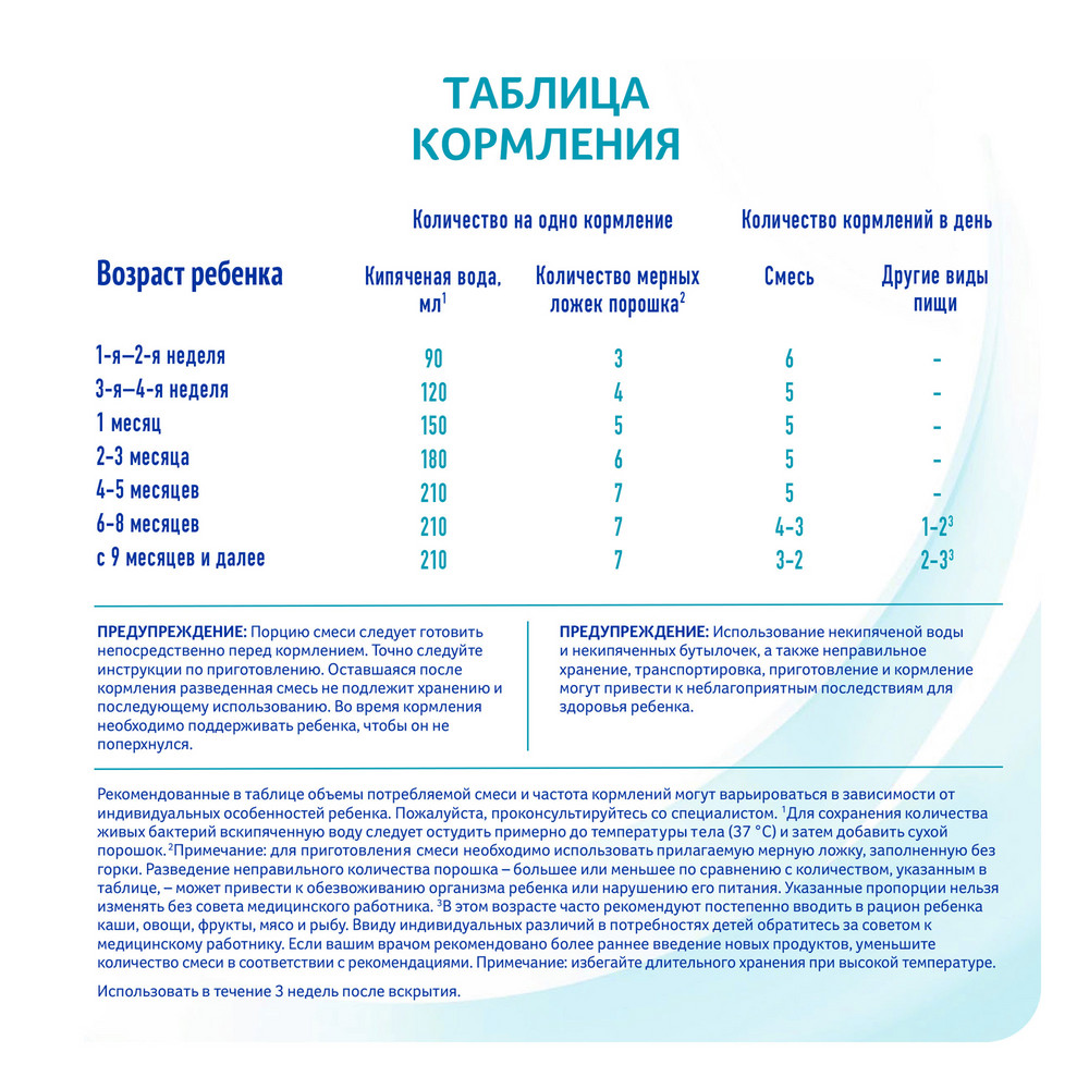 

Смесь детская NAN Optipro 1 молочная сухая с 0 месяцев 800 г