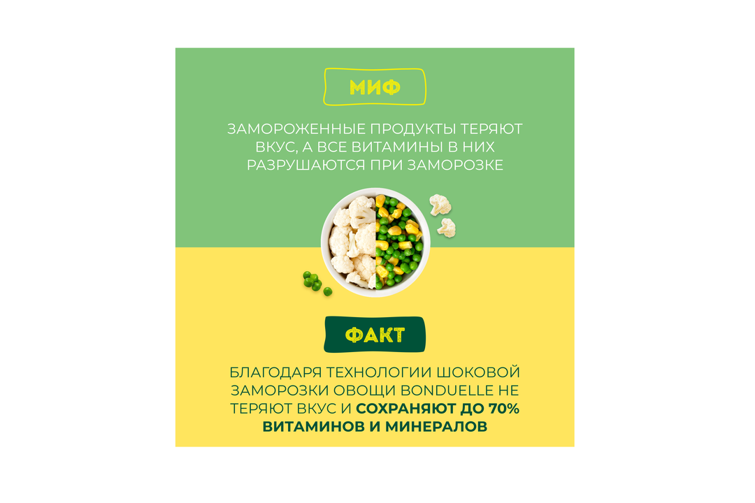 

Цветная капуста Бондюэль мини фермерская замороженная 300 г