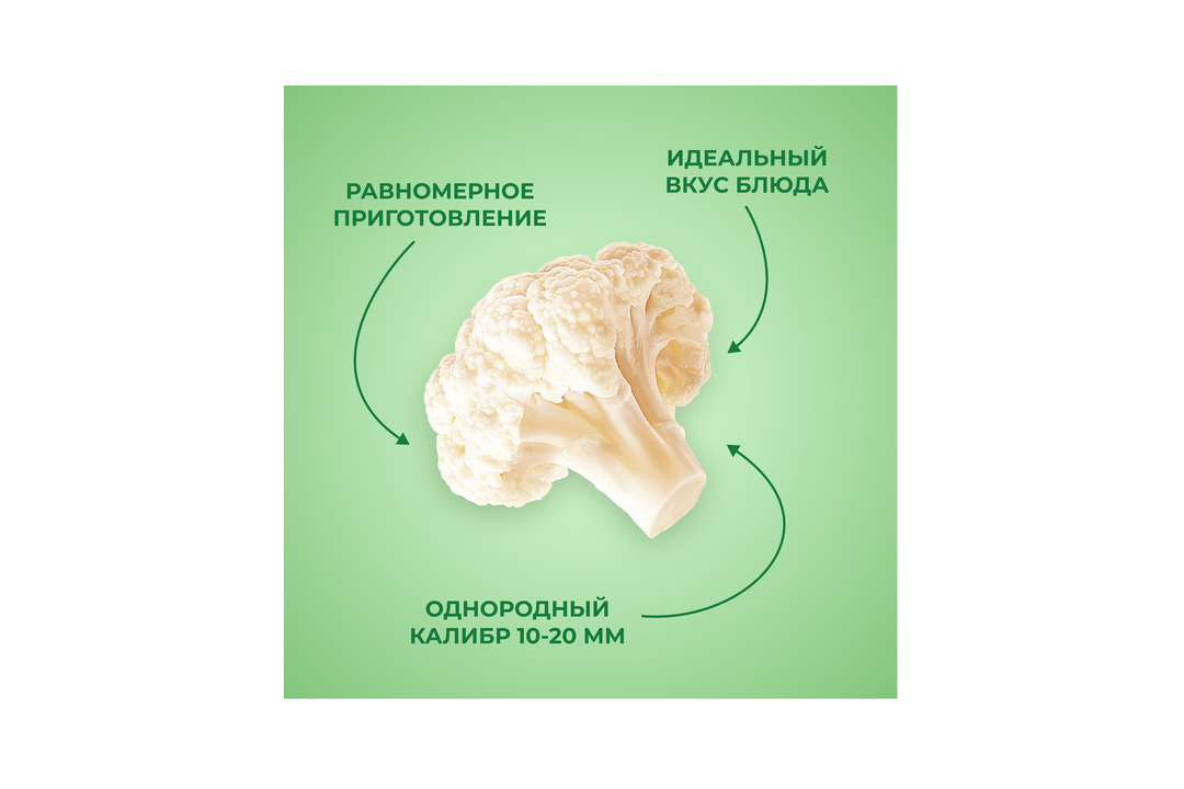 

Цветная капуста Бондюэль мини фермерская замороженная 300 г
