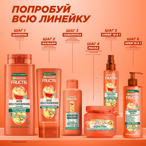 

Шампунь для волос Garnier Fructis SOS Восстановление укрепляющий 700 мл