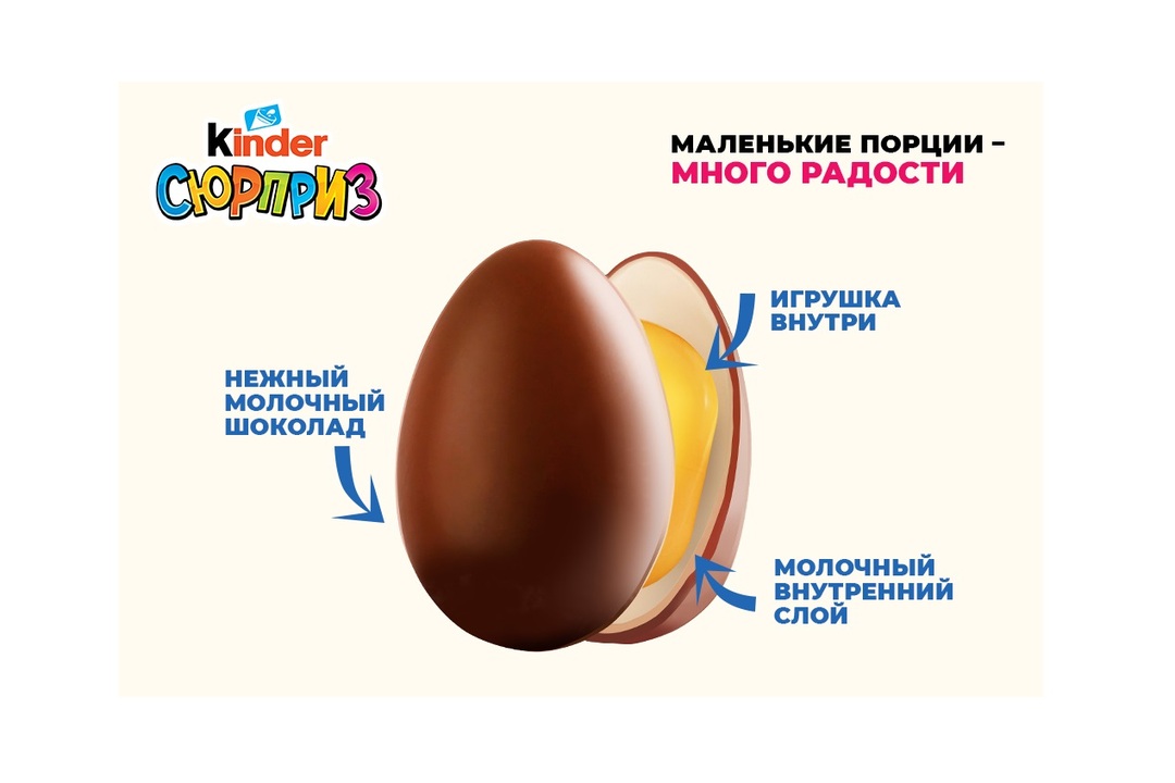 

Яйцо Kinder Сюрприз из молочного шоколада с игрушкой в ассортименте 20 г