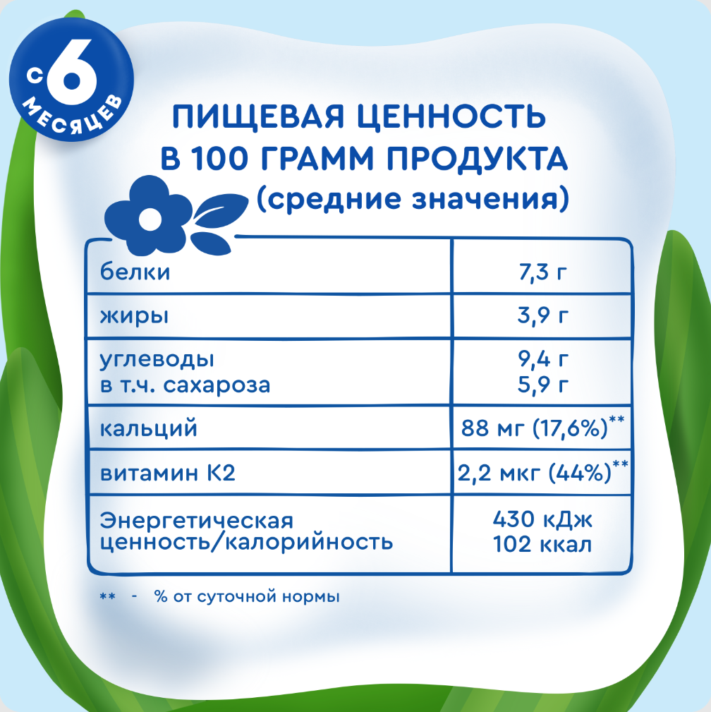

Творог детский Агуша Груша 3.9% с 6 месяцев 100 г