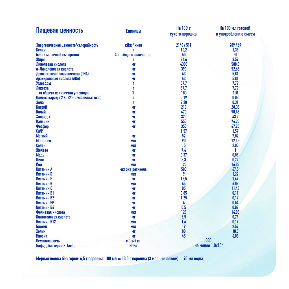

Молочная смесь NAN 2 Optipro с олигосахаридами 2FL и пробиотиками для детей с 6 месяцев 1050 г