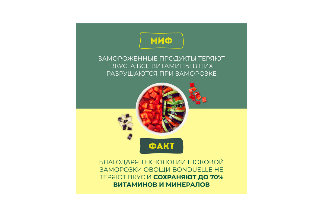 

Овощи Бондюэль Рататуй по-французски смесь замороженная 400 г