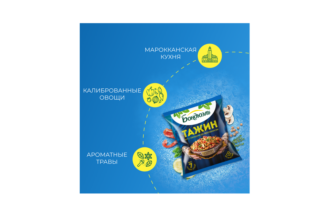 

Овощи Бондюэль Тажин по-маррокански замороженные 400 г