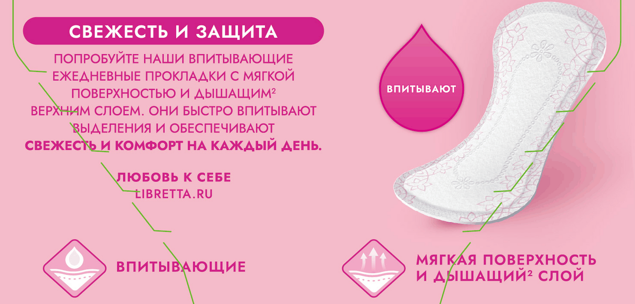 

Прокладки Libretta Свежесть и Защита Нормал+ ежедневные 40 шт.