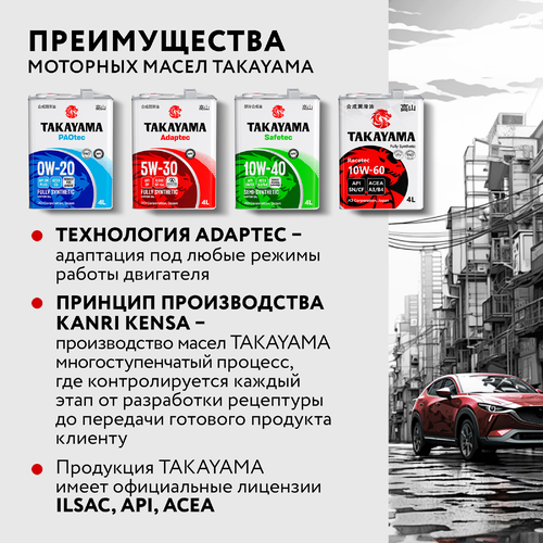 

Масло моторное TAKAYAMA синтетическое SAE 0W-20, ILSAC GF-5, API SN, Арт. 605553, 1л