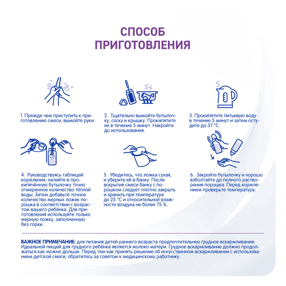 

Сухая смесь NAN Expertpro 2 Гипоаллергенный с 6 месяцев 800 г