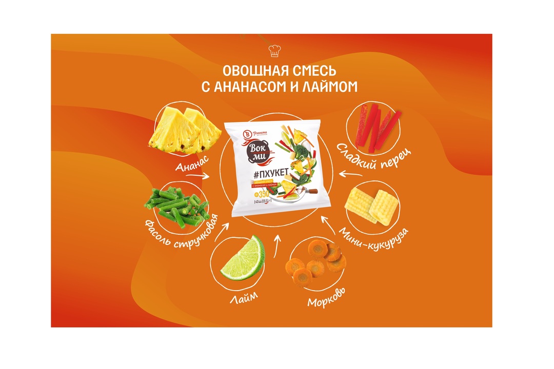 

Смесь овощная Планета Витаминов Пхукет вок-ми замороженная 350 г