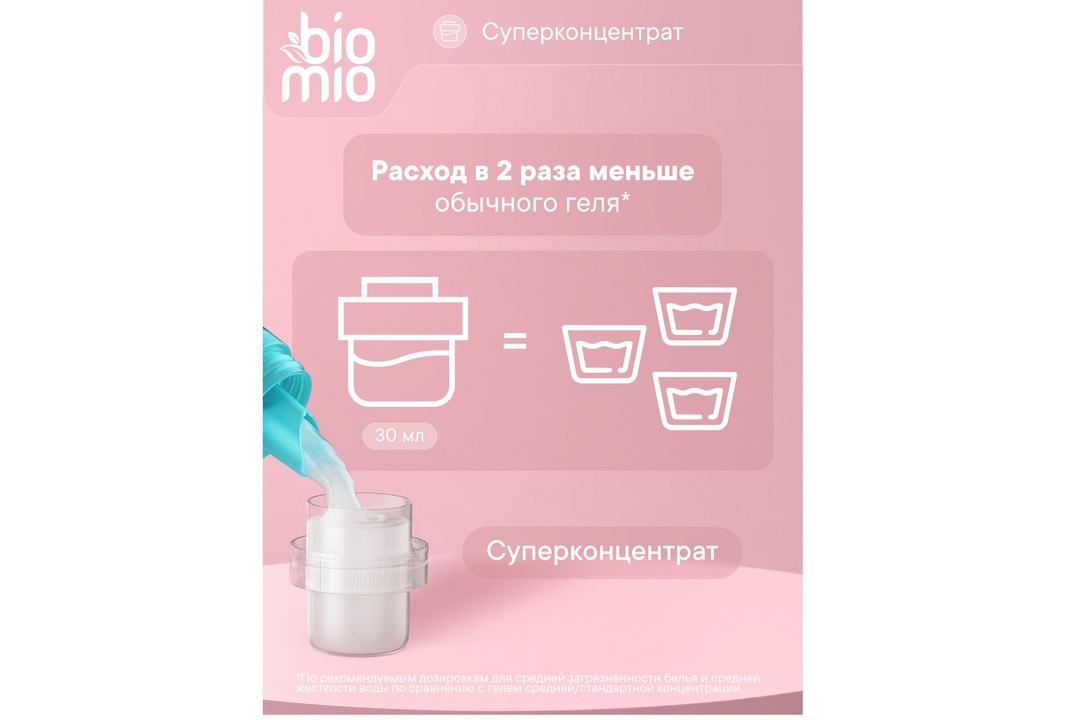 

Гель для стирки детский BioMio Bio-Sensitive 900 мл