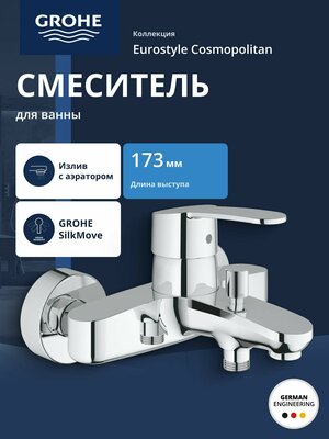 Смеситель для ванны GROHE Eurostyle Cosmopolitan, хром (33591002)