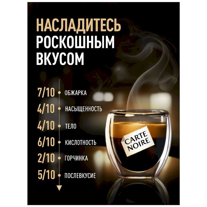 

Кофе Carte Noire Premier Cru Colombia в зёрнах 200 г