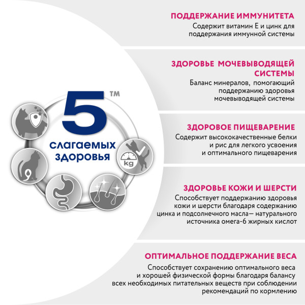 

Влажный корм для кошек Perfect Fit для стерилизованных с говядиной в соусе 75 г