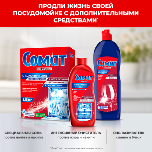 

Таблетки для посудомоечных машин Сомат Экстра Лимон 1.8 кг, 100 шт