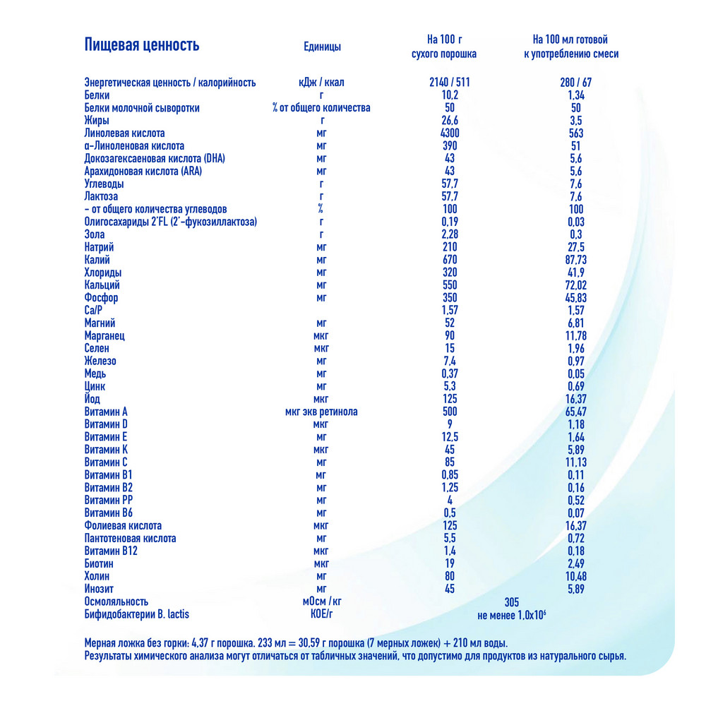

Смесь молочная NAN Optipro 2 с 6 месяцев 400 г