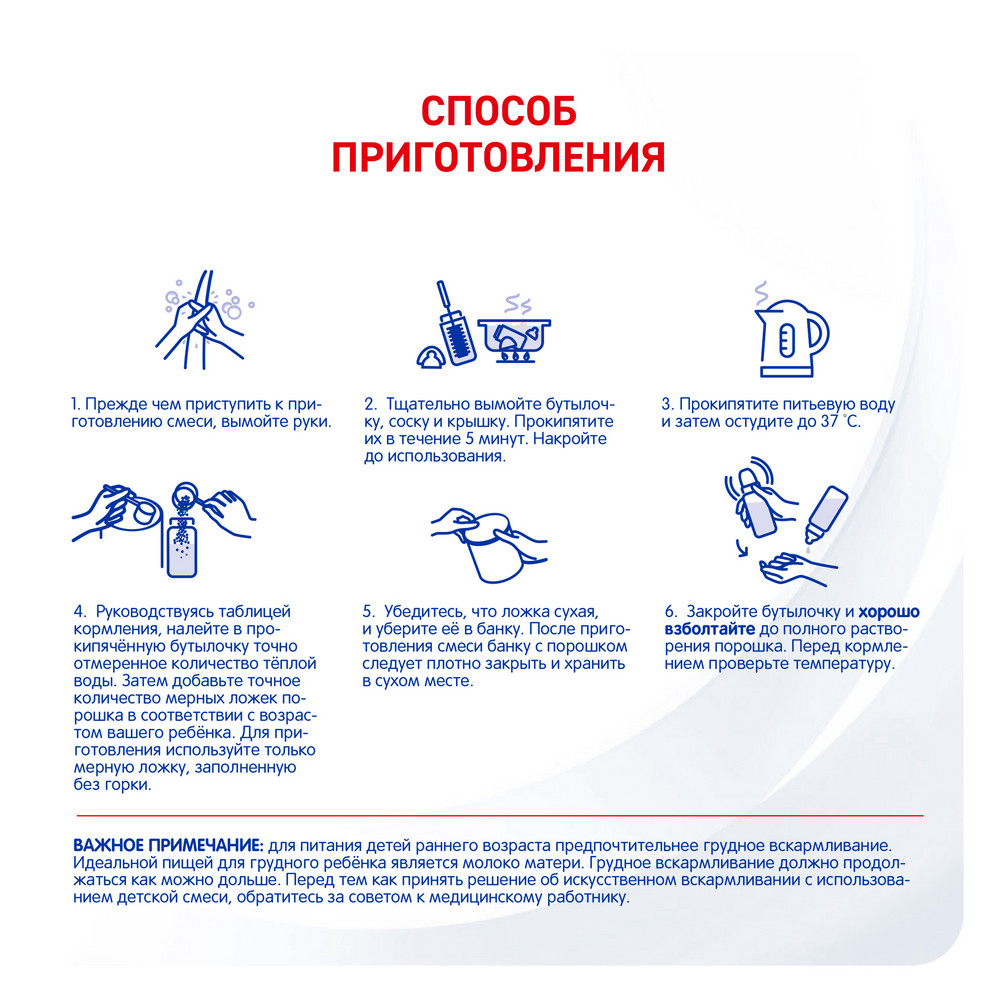 

Смесь детская PreNAN для питания недоношенных и маловесных детей 400 г