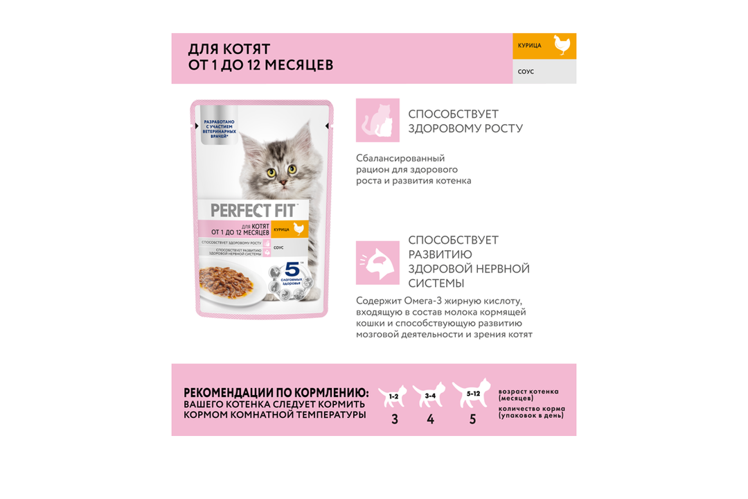 

Влажный корм Perfect Fit с курицей в соусе для котят от 1 до 12 месяцев 75 г