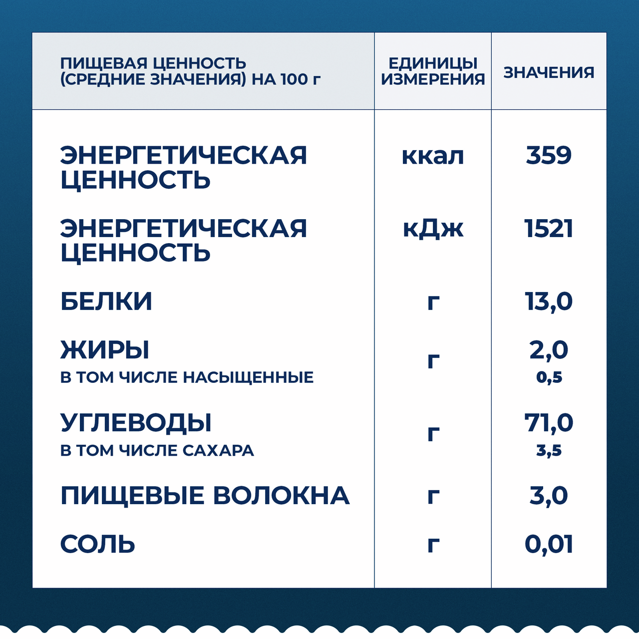 

Макароны Barilla D’Amore 400 г