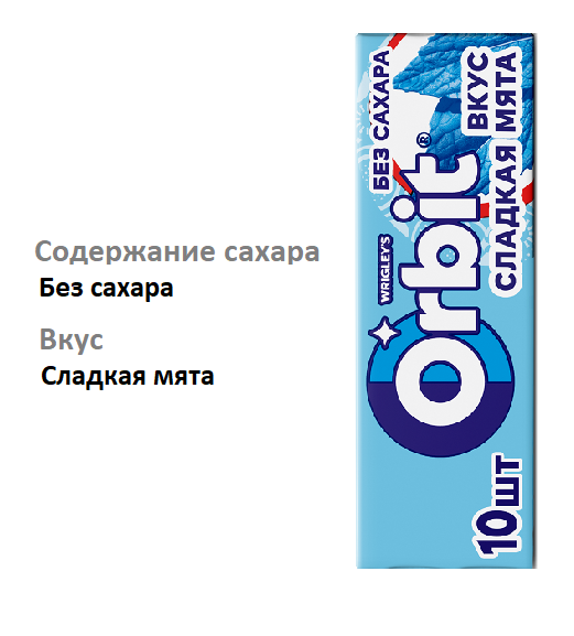 

Жевательная резинка Orbit Сладкая мята без сахара 13.6 г